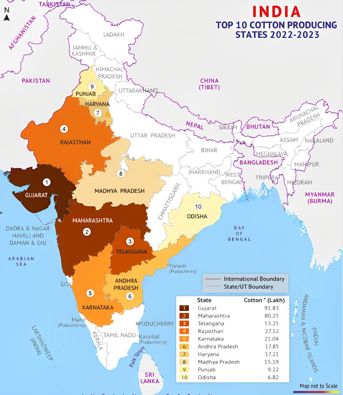 Cotton Industry in India